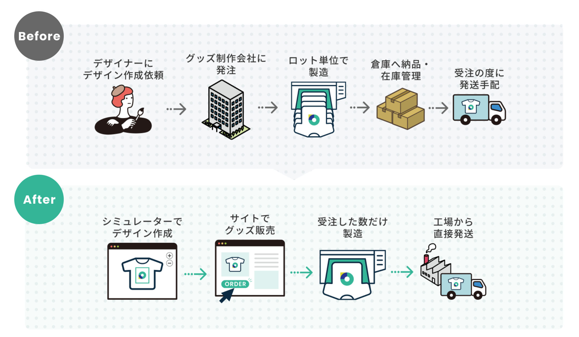 スクリーンショット 2026-06-25 19.01.39